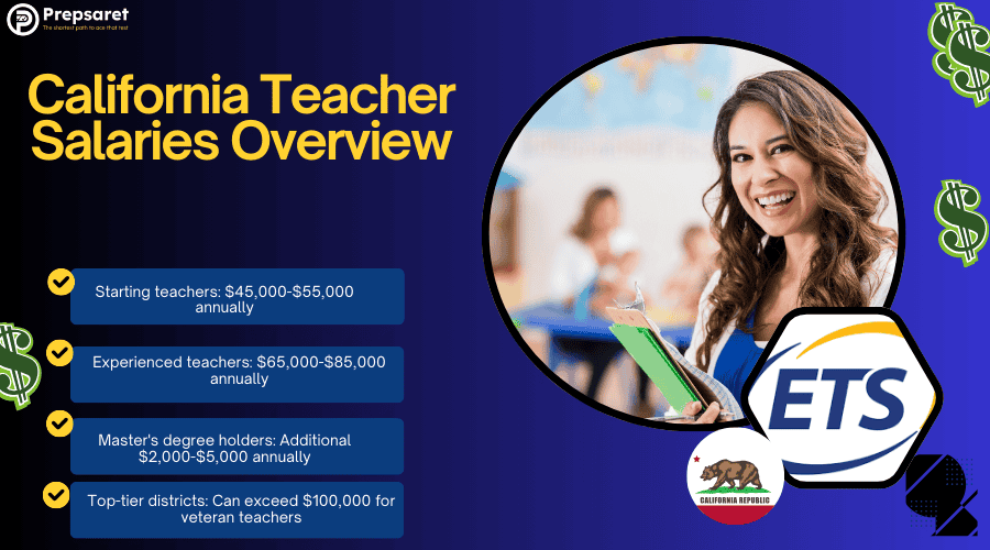 A happy California teacher