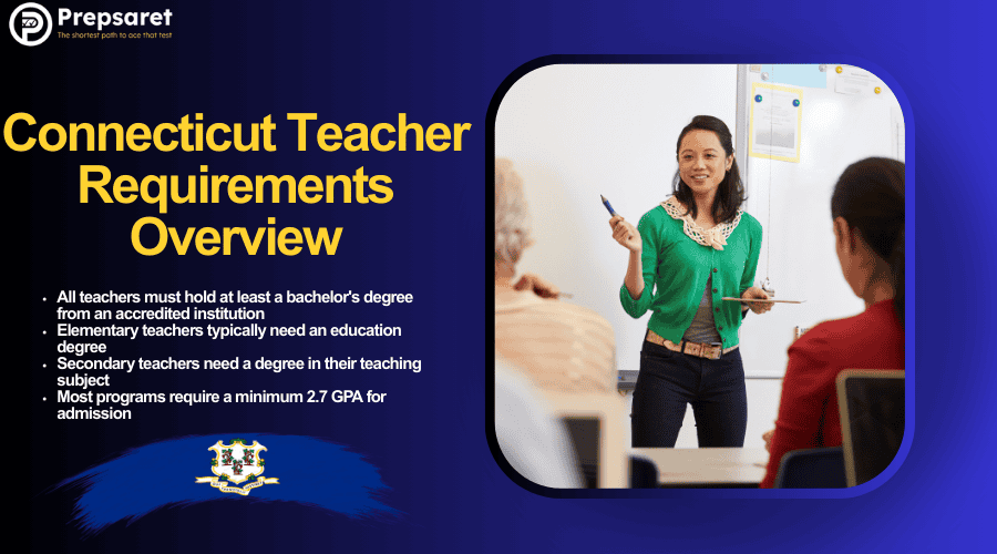Connecticut teacher certification requirements guide outlining education degree needs, GPA standards, and teacher program admissions.