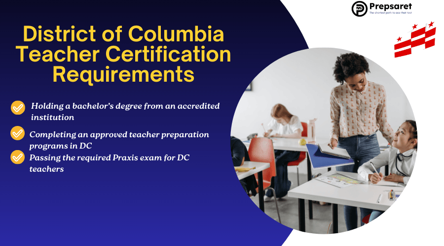 District of Columbia teacher certification requirements listing degree, preparation program, and Praxis exam for aspiring DC educators