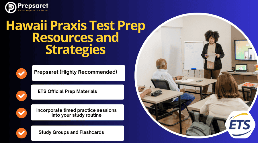 Hawaii Praxis Test Prep Resources and Strategies