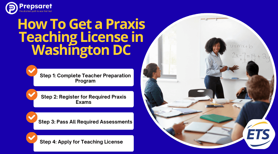 A teacher teaching students in a class in DC