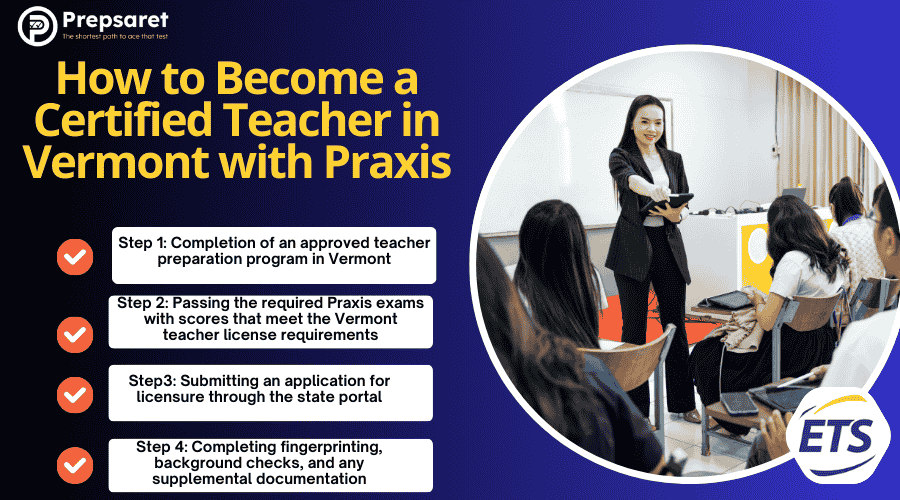 A teacher teaching in a classroom 
