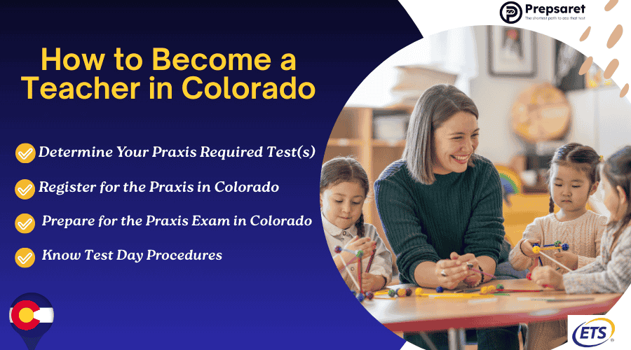 Teacher instructing students in a classroom in Colorado.