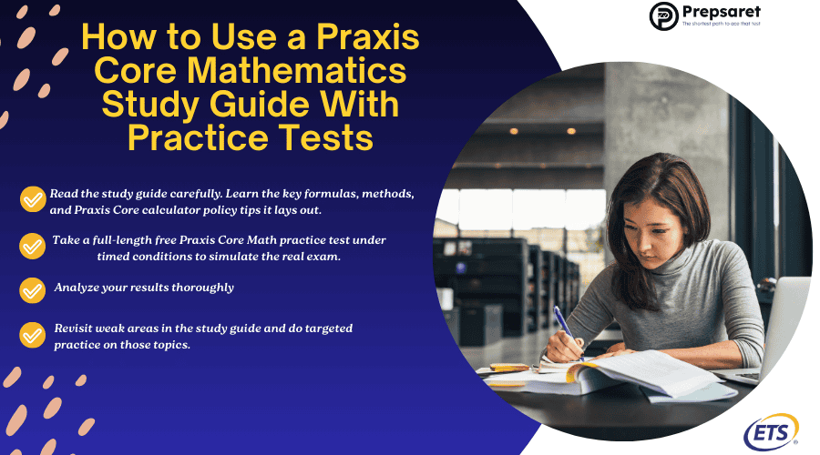 A person studying for the Praxis Core mathematics exam
