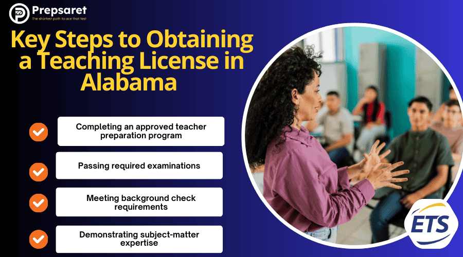 Key Steps to Obtaining a Teaching License in Alabama