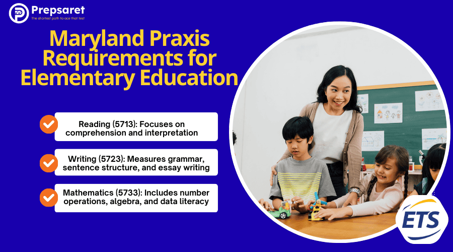 A teacher with elementary school learners in a class