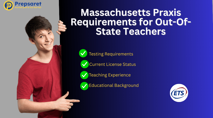 List of Massachusetts Praxis requirements for out-of-state teachers