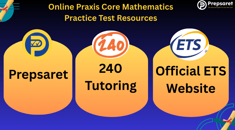 The Prepsaret, 240 Tutoring, and ETS logos