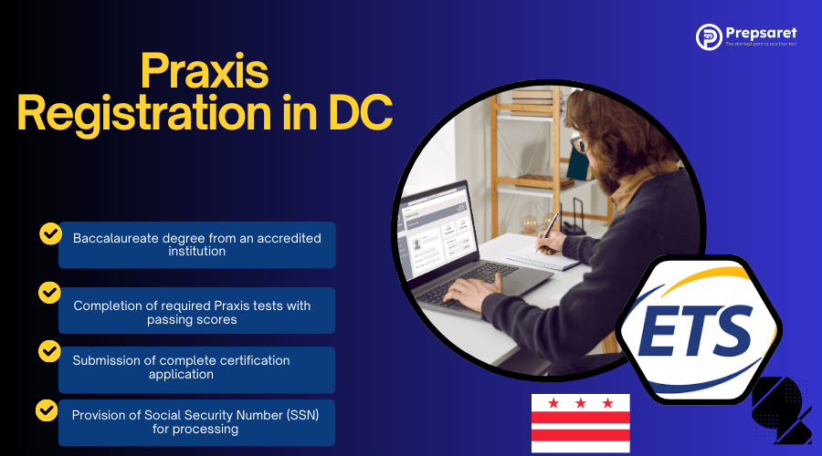 A person registering for Praxis exams on a laptop