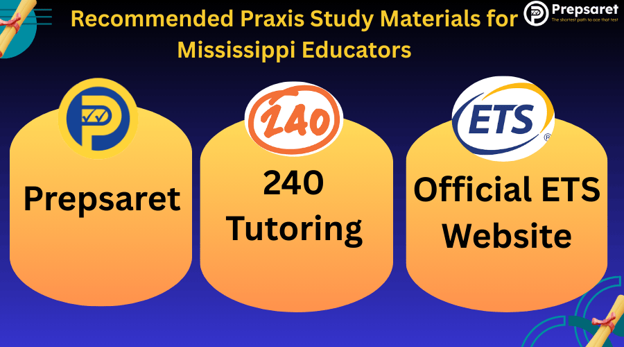The Prepsaret, 240 tutoring, and ETS Praxis logos