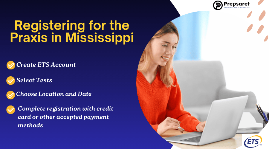 A person registering for the Praxis exams on a laptop