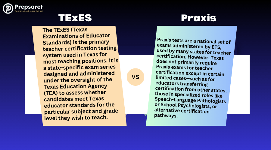 Key differences between TExES and praxis exams in 