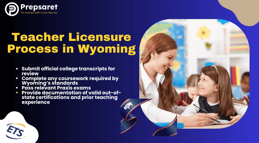 Process of teacher licensure in Wyoming.