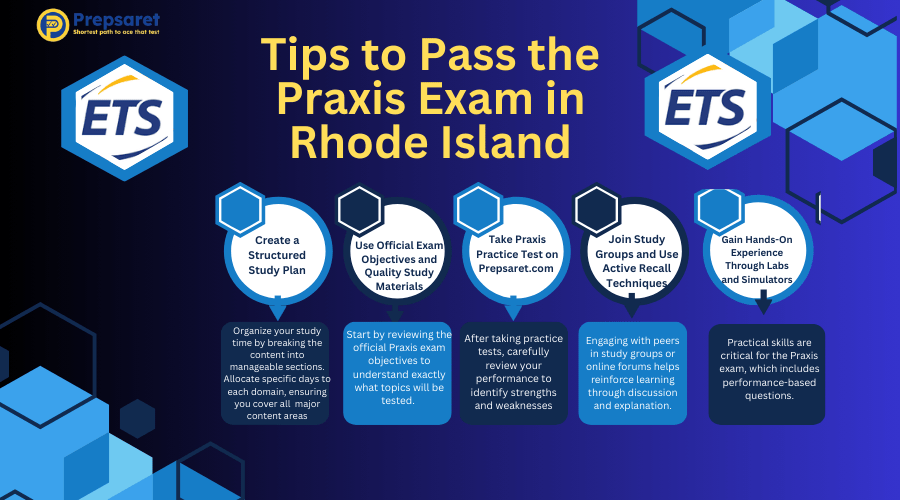 Tips to Pass the Praxis Exam in Rhode Island
