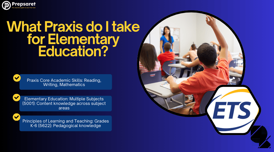 A teacher with elementary school students in a classroom