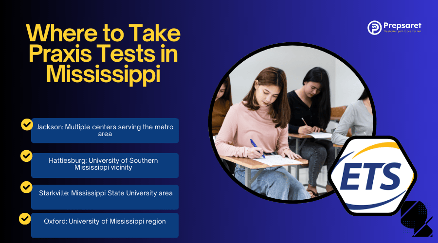 Praxis exam candidates taking an exam at a testing center in Mississippi 