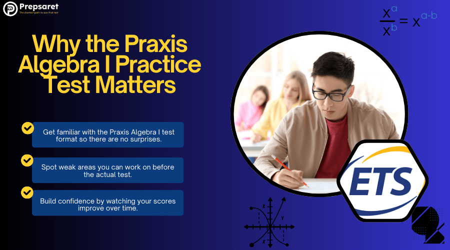 A person for the Praxis Algebra exam 