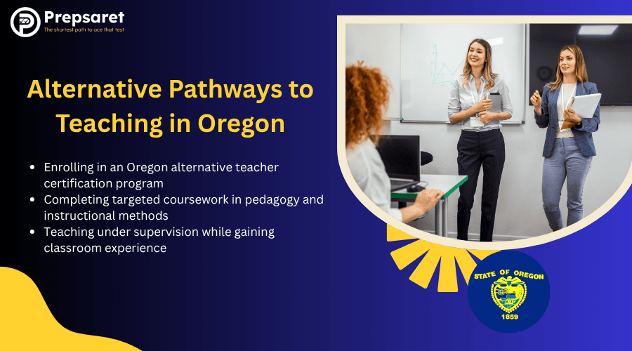 Alternative pathways to teaching in Oregon, teacher certification programs, pedagogy coursework, supervised classroom teaching.