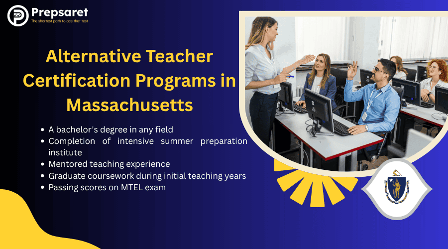 Alternative teacher certification programs in Massachusetts, classroom training, mentoring, MTEL exam prep, and graduate coursework.
