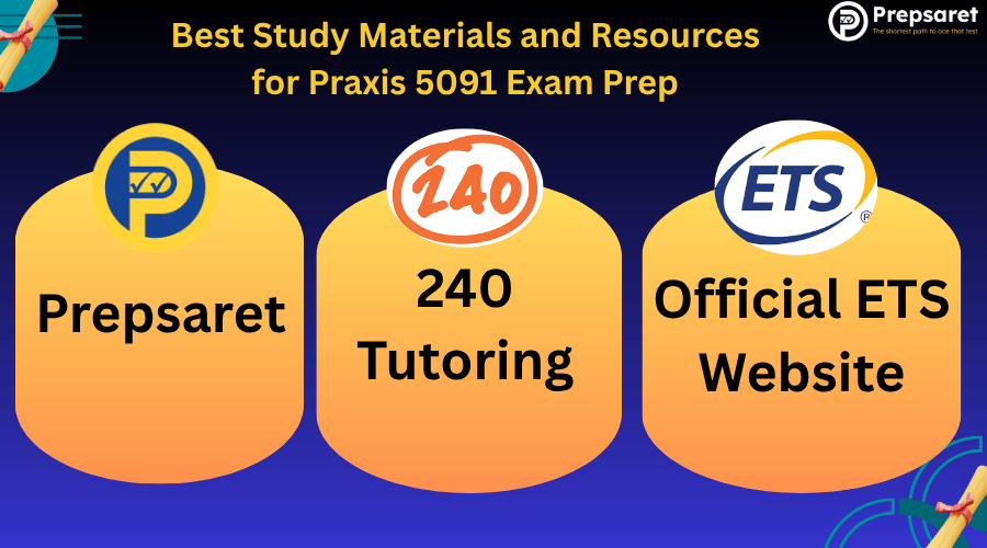 The Prepsaret, 240 tutoring, and ETS logos