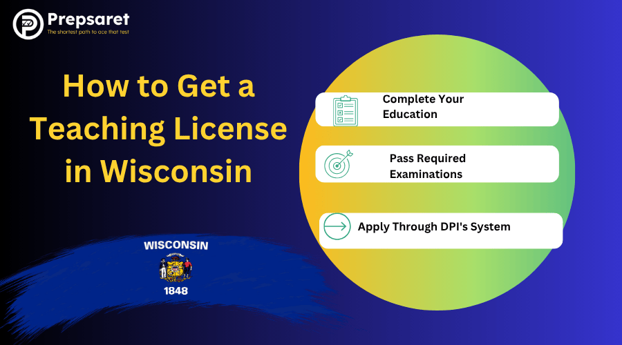 Steps on How to Get a Teaching License in Wisconsin