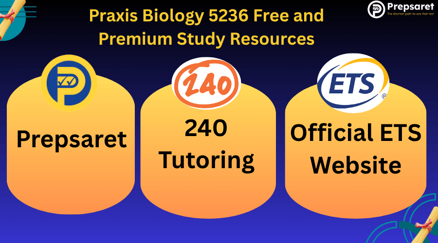 The Prepsaret, 240 tutoring, and ETS logos