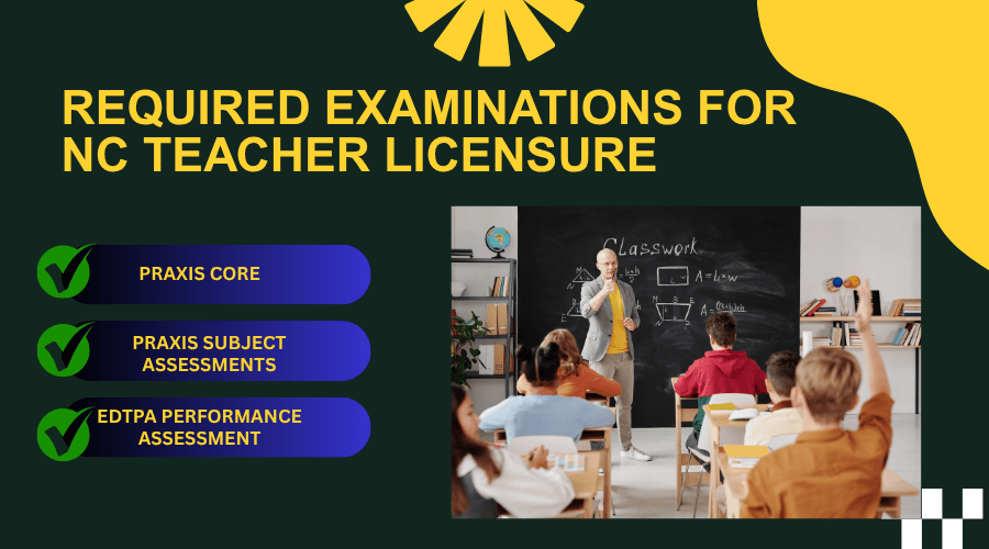 Required Examinations for NC Teacher Licensure