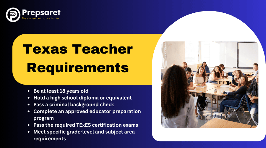 Teacher leading a Texas classroom with students, highlighting certification requirements and steps to become licensed.