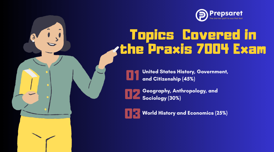 The main topics covered in the Praxis 7004 Elementary Education: Science subtest