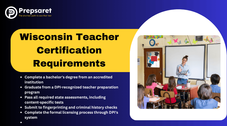 A teacher teaching, instructing students in a classroom in Wisconsin.