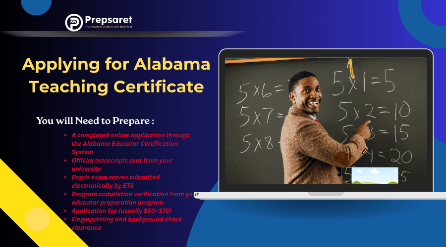 steps to apply for an Alabama teaching certificate, including submitting transcripts, Praxis scores, fees, and background checks through the Alabama Department of Education portal.