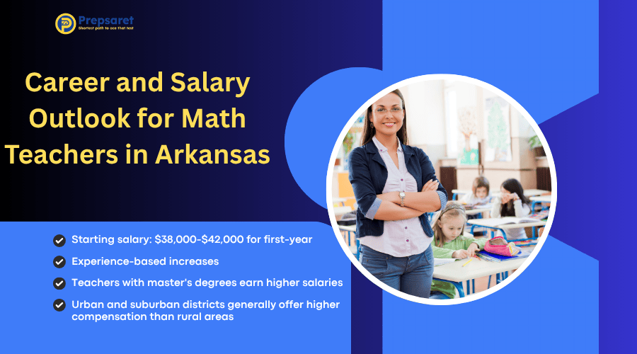 A teacher with students in class