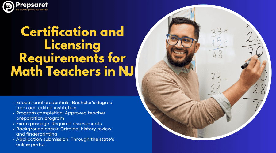 Math teacher writing equations on the board, suggesting the certification and licensing requirements for becoming a math teacher in New Jersey, including education, exams, background checks, and application steps