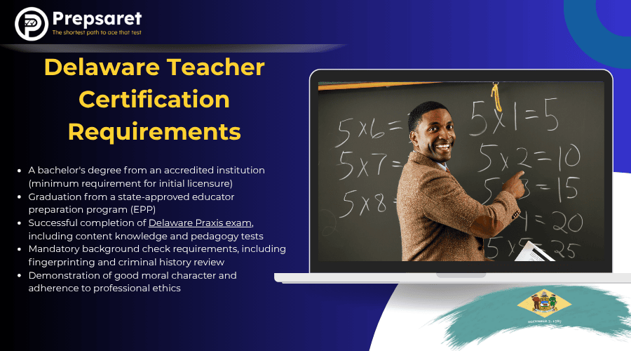 Delaware teacher certification requirements slide showing checklist of licensure steps and teacher demonstrating math on chalkboard inside laptop graphic.