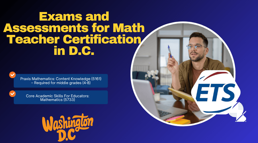 A person studying for the Praxis math exams