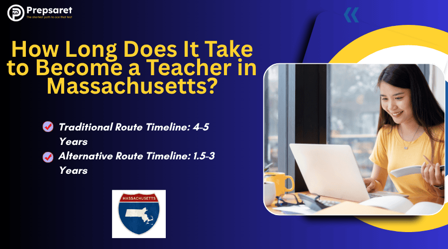 A person studying for a Praxis Math exam