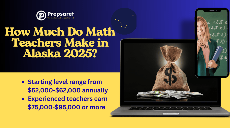 the 2025 salary range for math teachers in Alaska