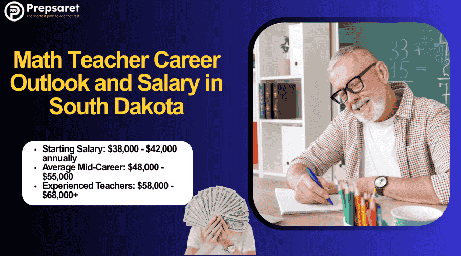 male teacher writing at a desk beside the title &lsquo;Math Teacher Career Outlook and Salary in South Dakota,&rsquo; suggesting salary ranges from starting to experienced levels, with an image of someone holding money included.