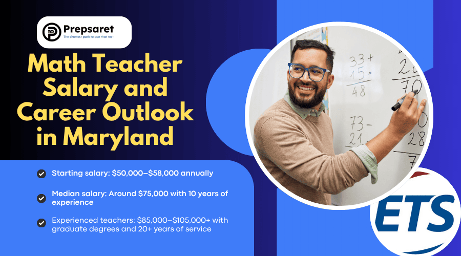 A math teacher writing on white board