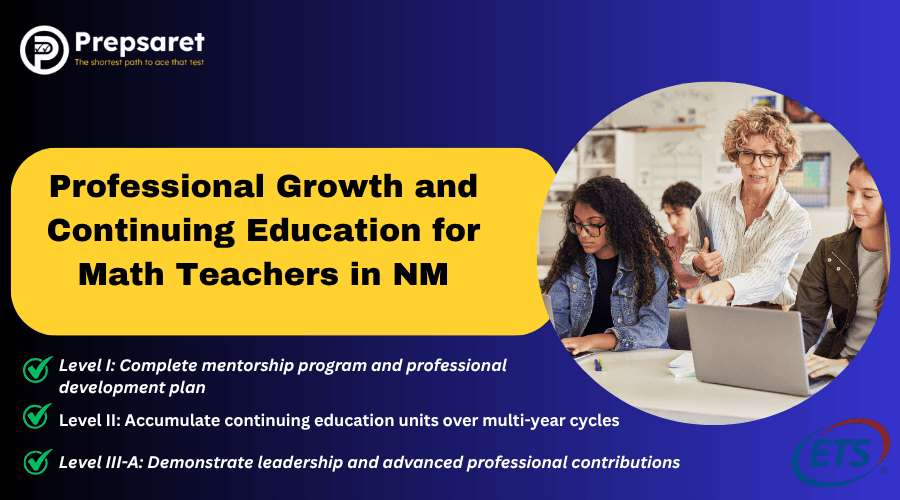 Math teachers udnergoing a professional development training