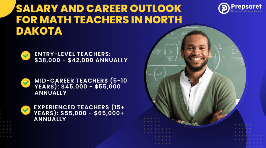 A math teacher in front of a chalk board