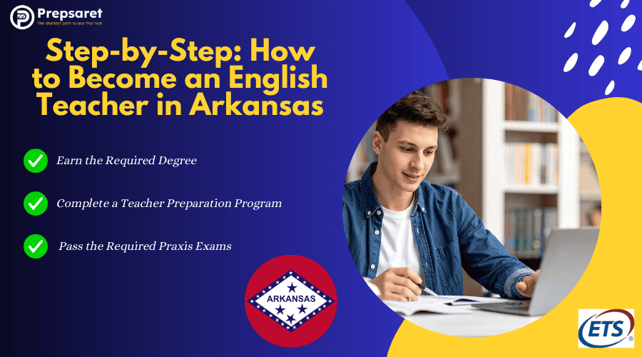 A person studying for a Praxis English test