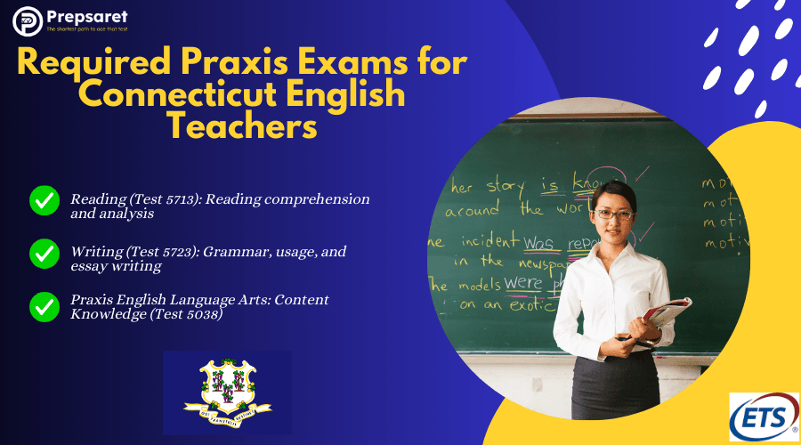 An English teacher in class