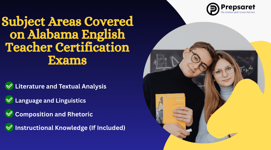 Subject Areas Covered on Alabama English Teacher Certification Exams