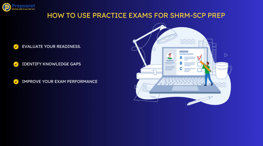 Overview of to how to use practice Exams for SHRM-SCP Prep