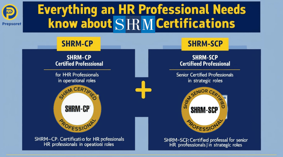 Everything an HR Professional Needs to Know About SHRM Certifications