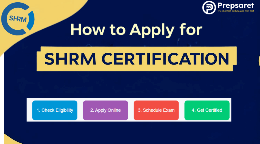 Steps to Apply for SHRM Certification