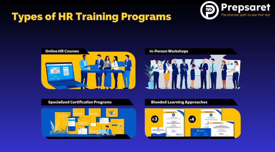 Types of HR Training Programs