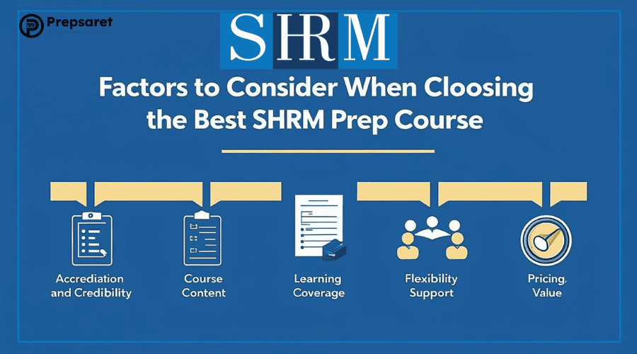 Factors to Consider When Choosing the Best SHRM Prep Course