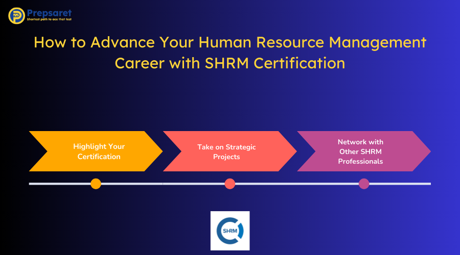 Summary of How to Advance Your Human Resource Management Career with SHRM Certification
